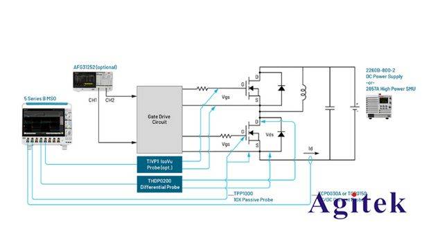 泰克示波器MSO58B在寬禁帶、雙脈沖測試中的解決方案(圖3)