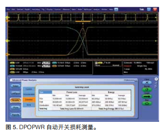 使用泰克示波器測量電源開關損耗(圖9)