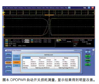 使用泰克示波器測量電源開關損耗(圖12)
