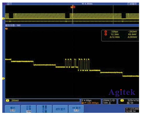 泰克數字熒光示波器在視頻測試領域的應用