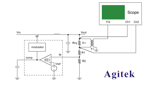 泰克示波器在電源環路響應測試方案