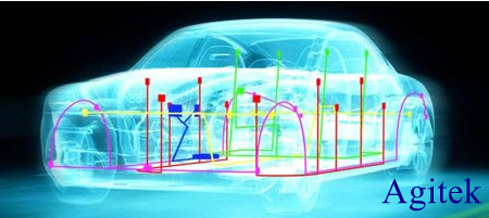泰克示波器MSO5系在汽車以太網測試中的應用方案
