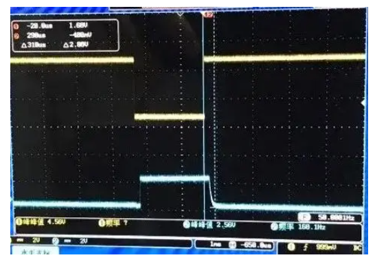 信號發(fā)生器AFG在無刷電機(jī)調(diào)速器設(shè)計(jì)中的應(yīng)用(圖4)