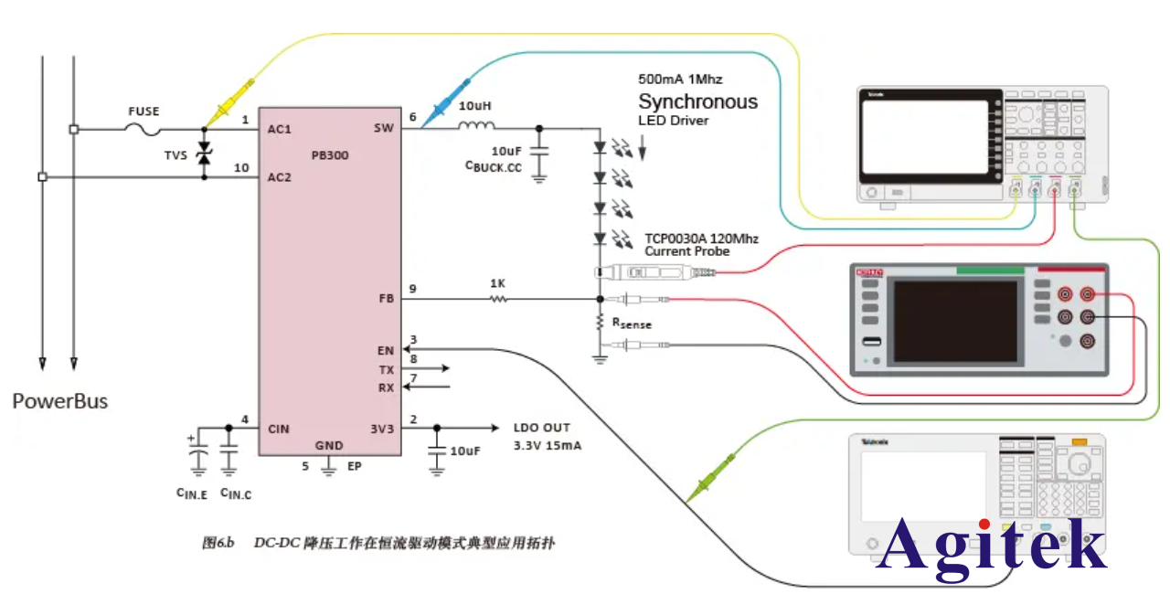 使用信號發生器和數字萬用表測試LED驅動器的調光線性度(圖3)