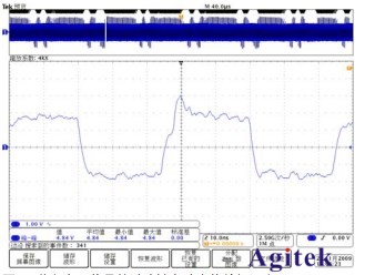 泰克示波器在變頻驅動行業的應用測試方案(圖2)