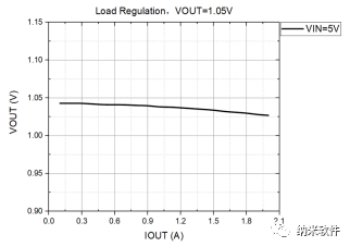 安泰測試11月企業月報(圖8)