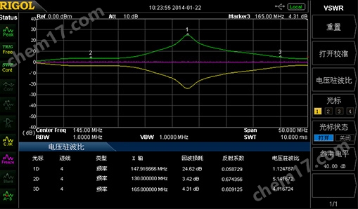 4.jpg 普源DSA815-TG頻譜分析儀(圖4)