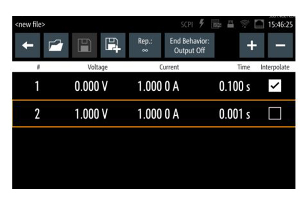 R&S?NGP824可編程電源(圖6)