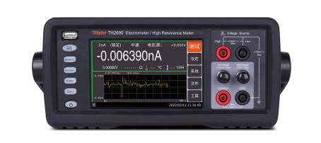 PCDF傷口敷料在不同條件下產生的電壓電流(圖1)