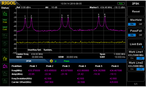 普源DSA705頻譜分析儀(圖3)