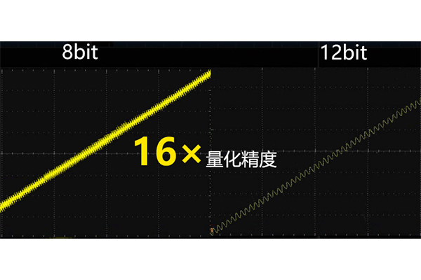 普源DHO1202數(shù)字示波器(圖1)