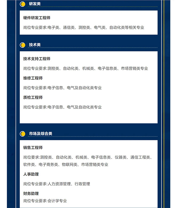 安泰測試2024年3月企業月報(圖7)
