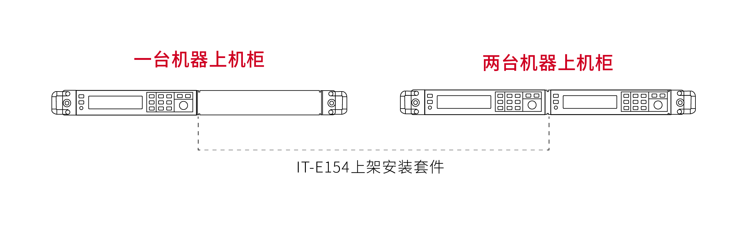 IT-M3300系列 回饋式直流電子負載(圖1)