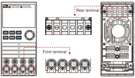 IT8700P系列 可編程直流電子負載(圖1)
