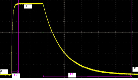 IT8800系列可編程直流電子負(fù)載(圖2)