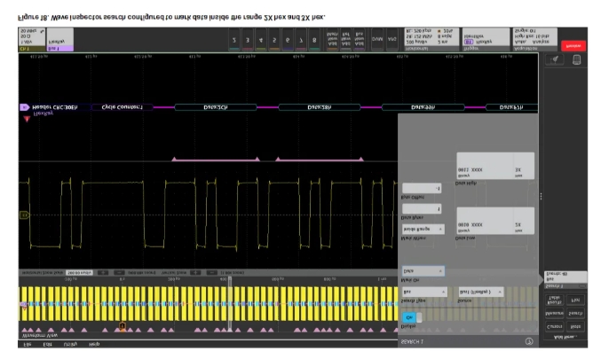 如何利用泰克新2系示波器進(jìn)行汽車總線觸發(fā)解碼分析?(圖2)