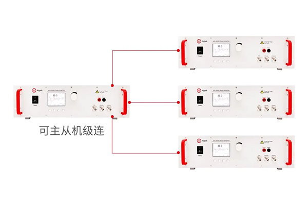 安泰測試5月企業月報(圖1)