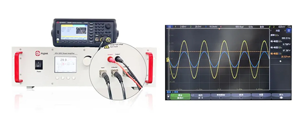 安泰測試5月企業月報(圖3)