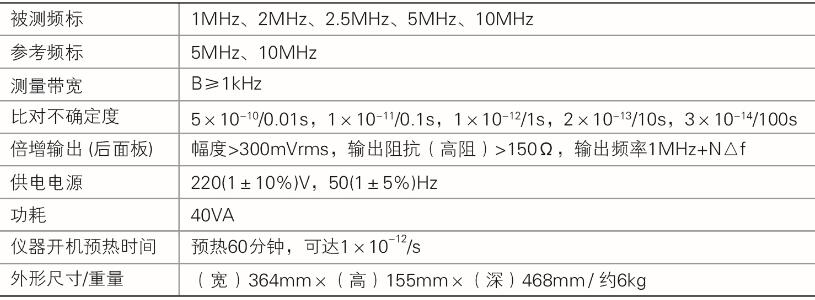 1679559113238765.jpg PO7E頻標比對器(圖1)