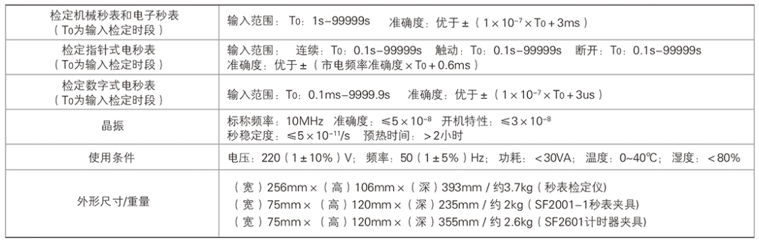 SF2002秒表檢定儀(圖1)