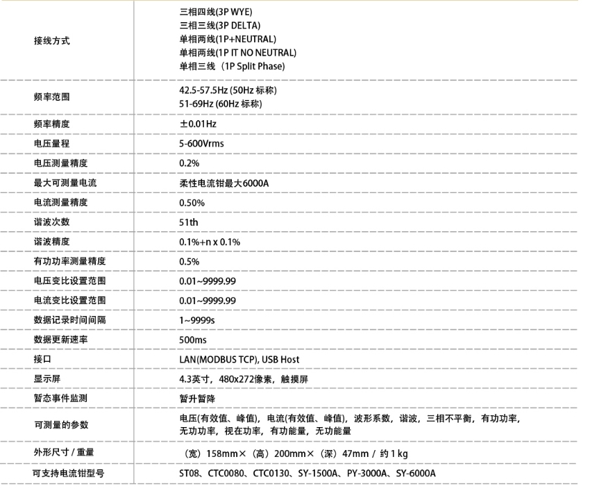 SA2300三相電力分析儀(圖1)