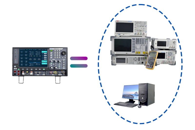 ST4000系列綜合測試儀(圖2)