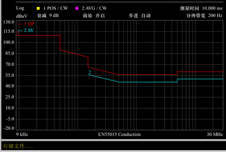 ER300測量接收機(圖3)