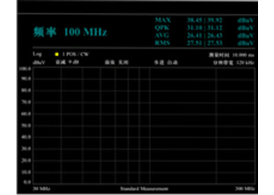 ER300測量接收機(圖6)