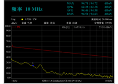 ER300測量接收機(圖7)
