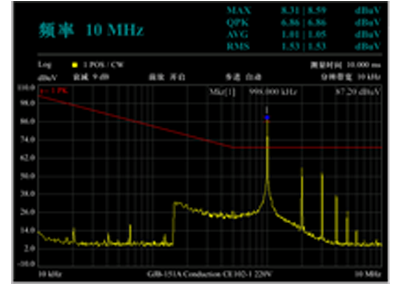 ER300測量接收機(圖8)