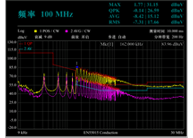 ER300測量接收機(圖9)