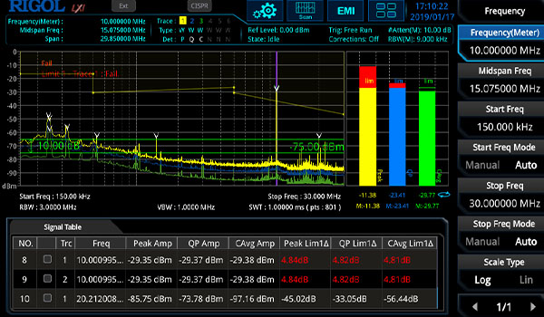 普源RSA3030E頻譜分析儀(圖1)
