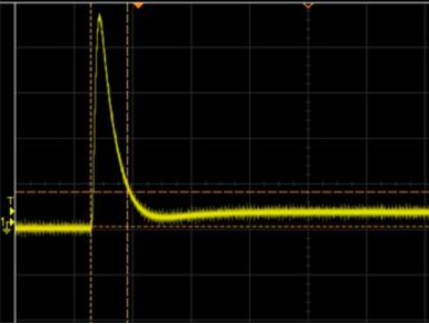 示波器的三種觸發模式工作原理及優缺點詳解(圖1)