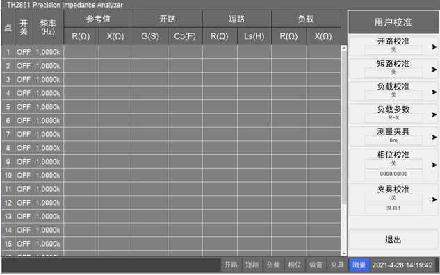 使用TH2851測(cè)試產(chǎn)品Q(chēng)值，判斷產(chǎn)品是否優(yōu)劣品(圖2)