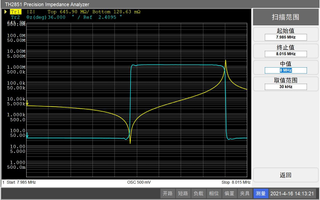 使用TH2851測(cè)試產(chǎn)品Q(chēng)值，判斷產(chǎn)品是否優(yōu)劣品(圖4)