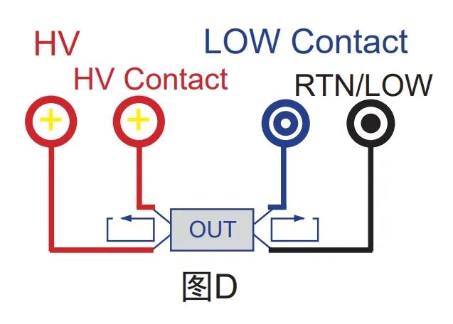 同惠TH9120在超高壓高精度電氣安全測試的工業級解決方案(圖6)