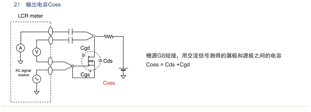 同惠功率器件CV特性測試解決方案助力品質升級！(圖8)