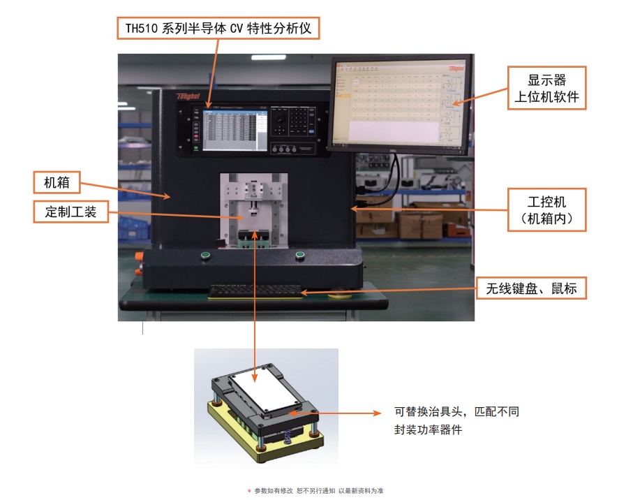 同惠功率器件CV特性測試解決方案助力品質升級！(圖13)