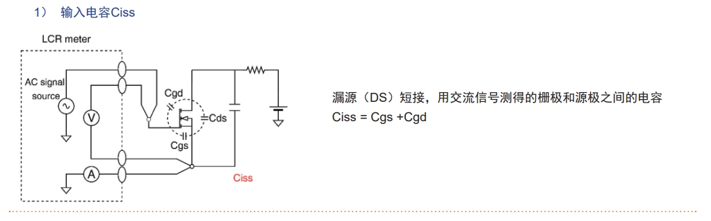 同惠功率器件CV特性測試解決方案助力品質升級！(圖7)