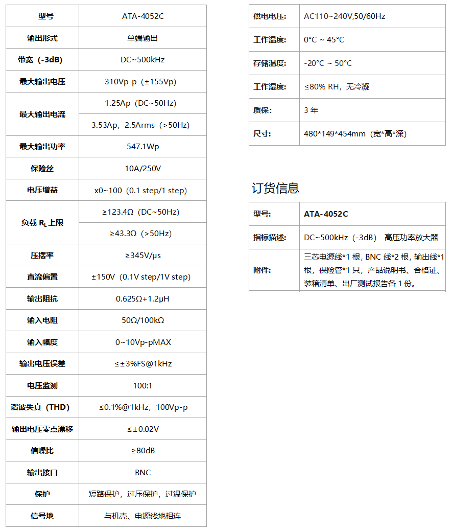 ATA-4052C高壓功率放大器(圖1)