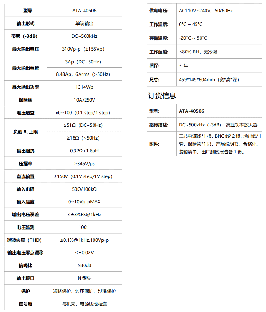 ATA-40506高壓功率放大器(圖1)