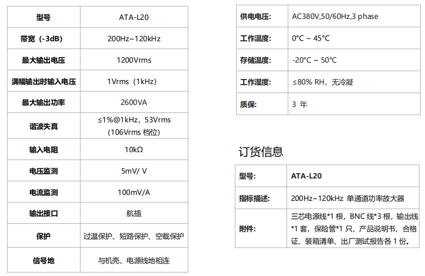 ATA-L20水聲功率放大器(圖1)