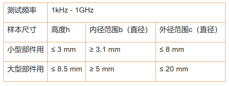 同惠TH2851在電機(jī)磁芯磁導(dǎo)率測(cè)試的應(yīng)用(圖6)