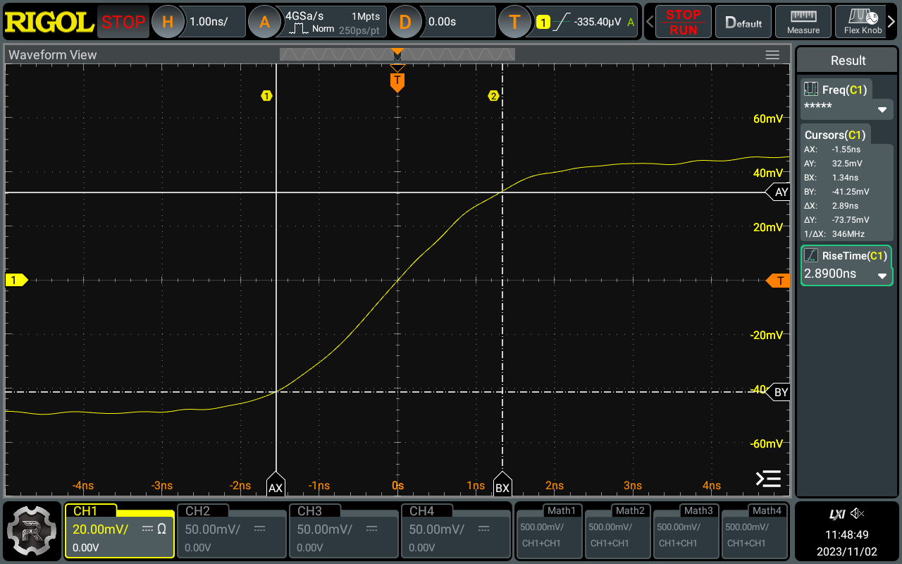 DG821 Pro函數/任意波形發生器(圖5)