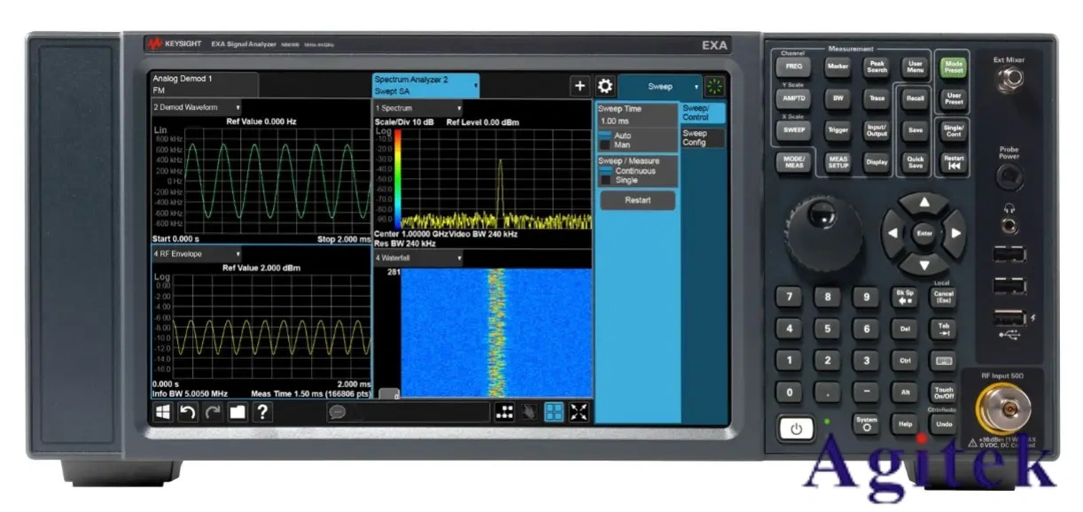 是德示波器在藍牙信號測試中的應用與優勢(圖2)