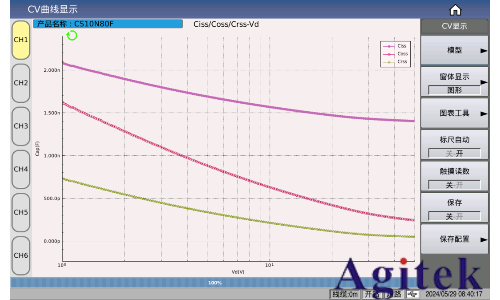同惠TH510系列在風力發電中的應用(圖5)