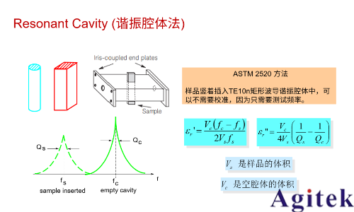從直流到高頻，半導體材料電特性參數的全面表征與測量(圖9)