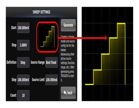 OE8101 SMU數(shù)字源表(圖7)