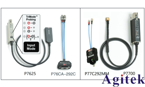 泰克示波器HDMI技術在車載娛樂系統中的應用場景(圖5)
