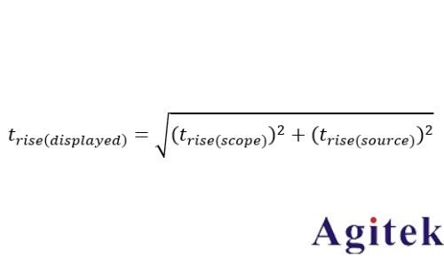 泰克示波器HDMI技術在車載娛樂系統中的應用場景(圖8)